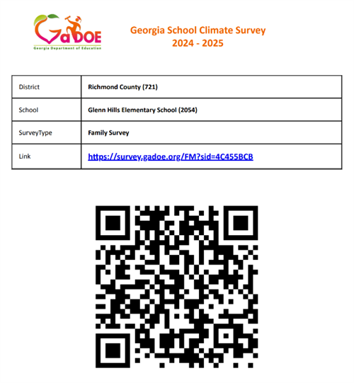 Climate Survey